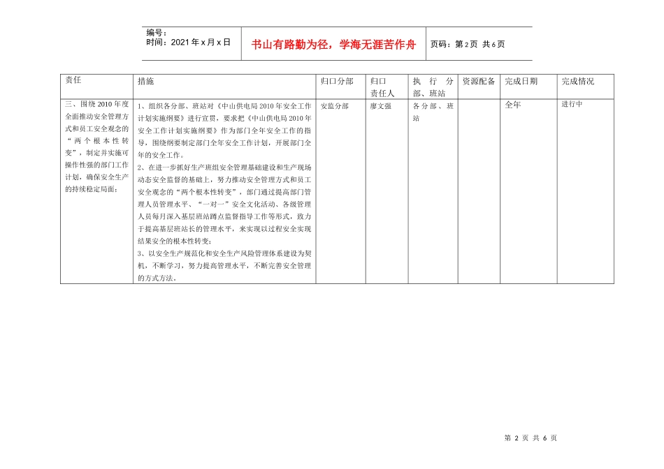 变电二部XXXX年安全责任管理措施表_第2页