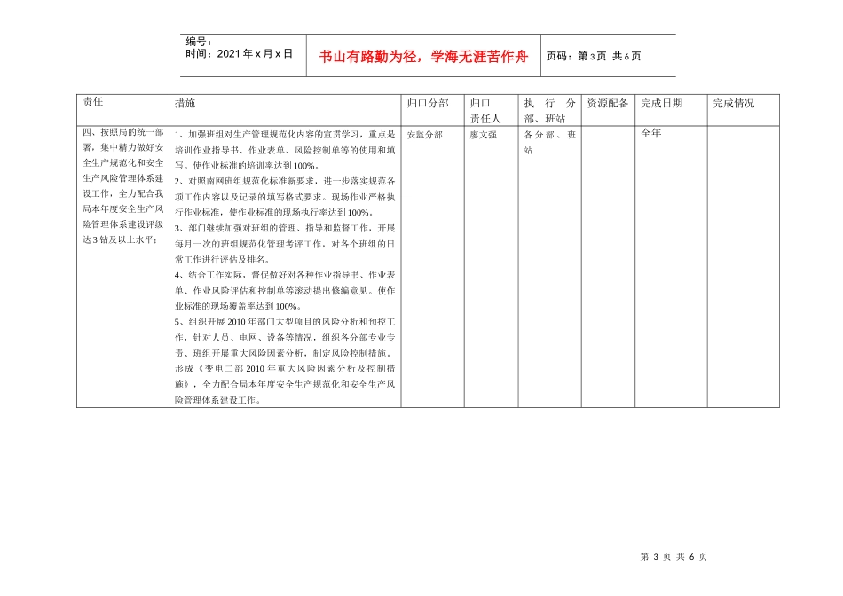 变电二部XXXX年安全责任管理措施表_第3页