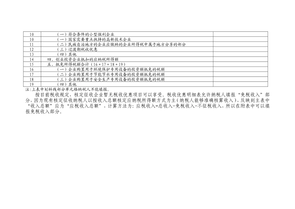 企业所得税年报表填报说明(DOC75页)_第3页