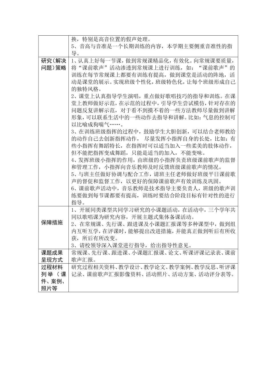 （修改后）音乐小课题研究计划表_第2页