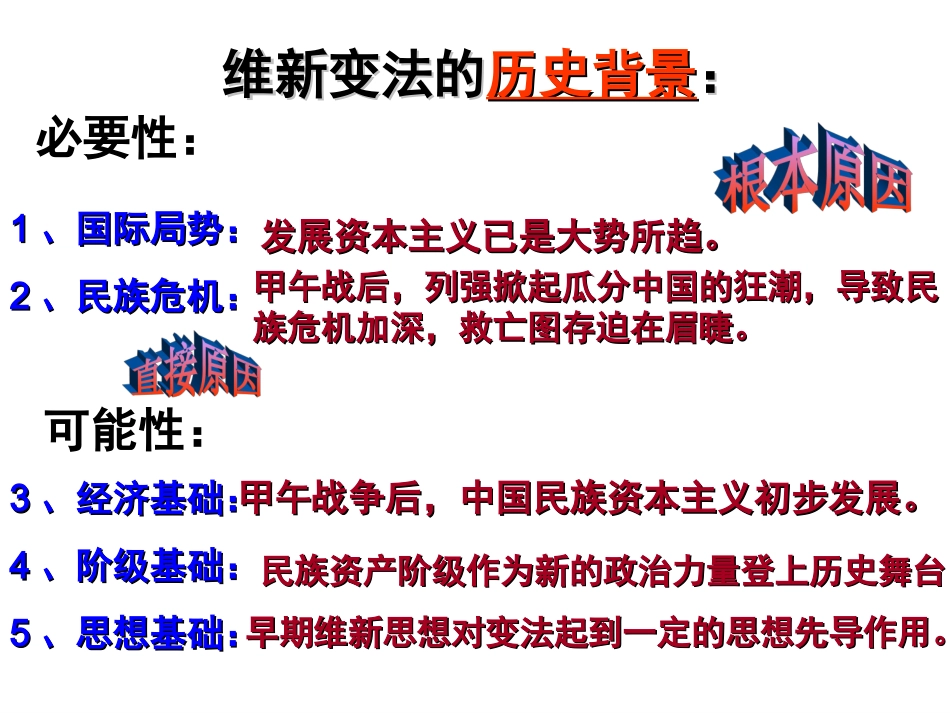 、戊戌变法课件_第2页