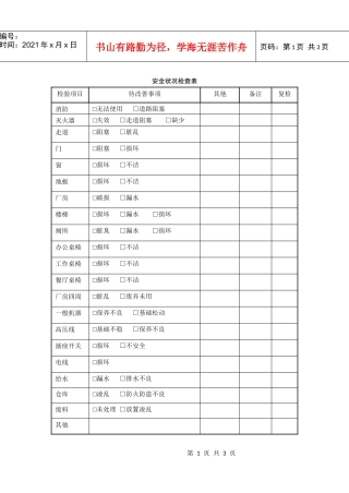 66安全状况检查表