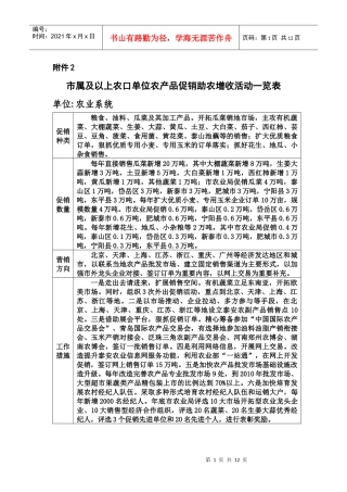 市属及以上农口单位农产品促销助农增收活动一览表