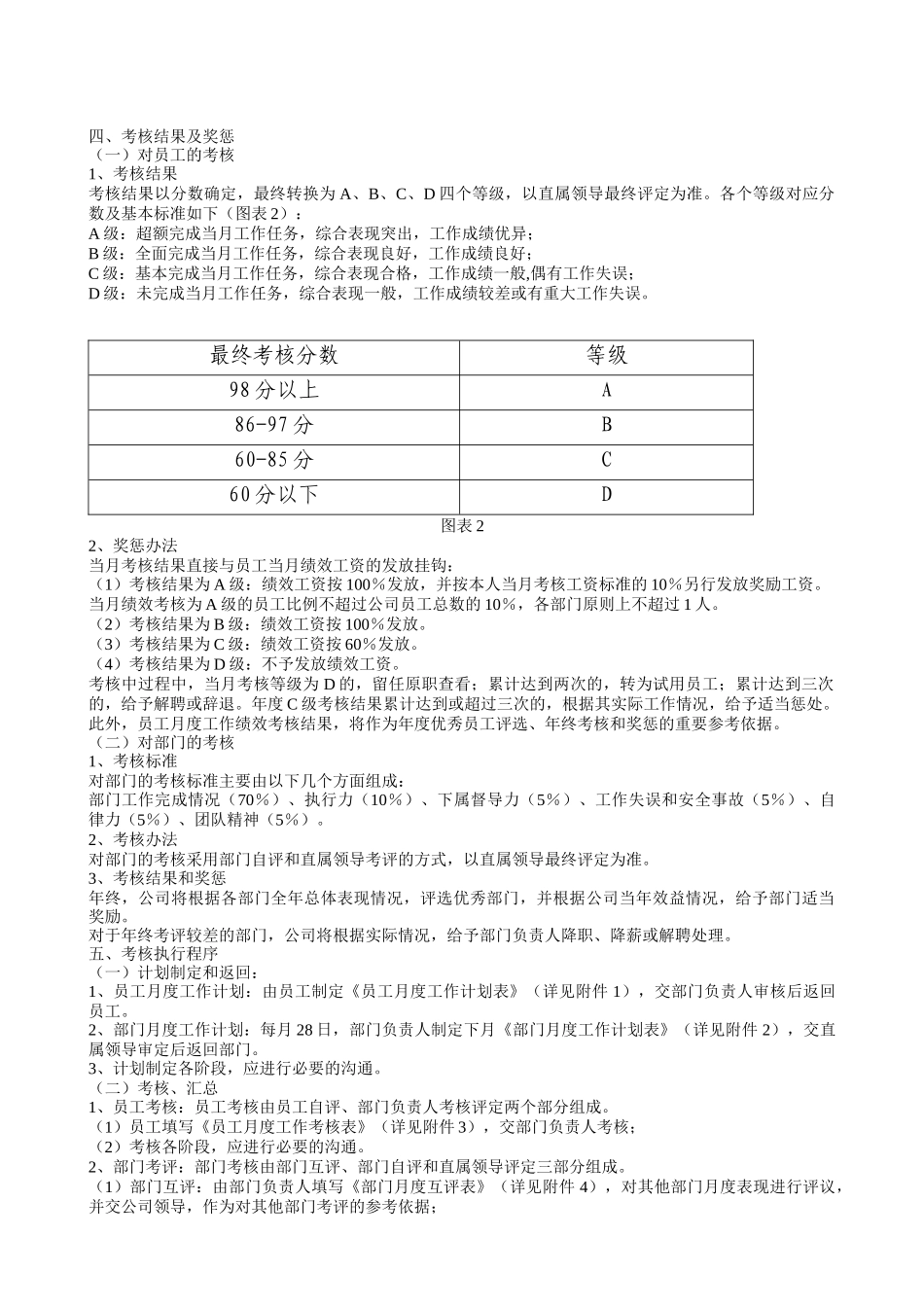 机电有限公司考核制度_第2页