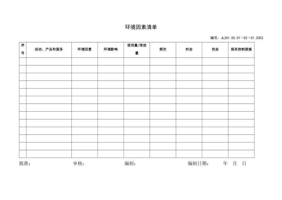 EHS安全环境记录表_第2页