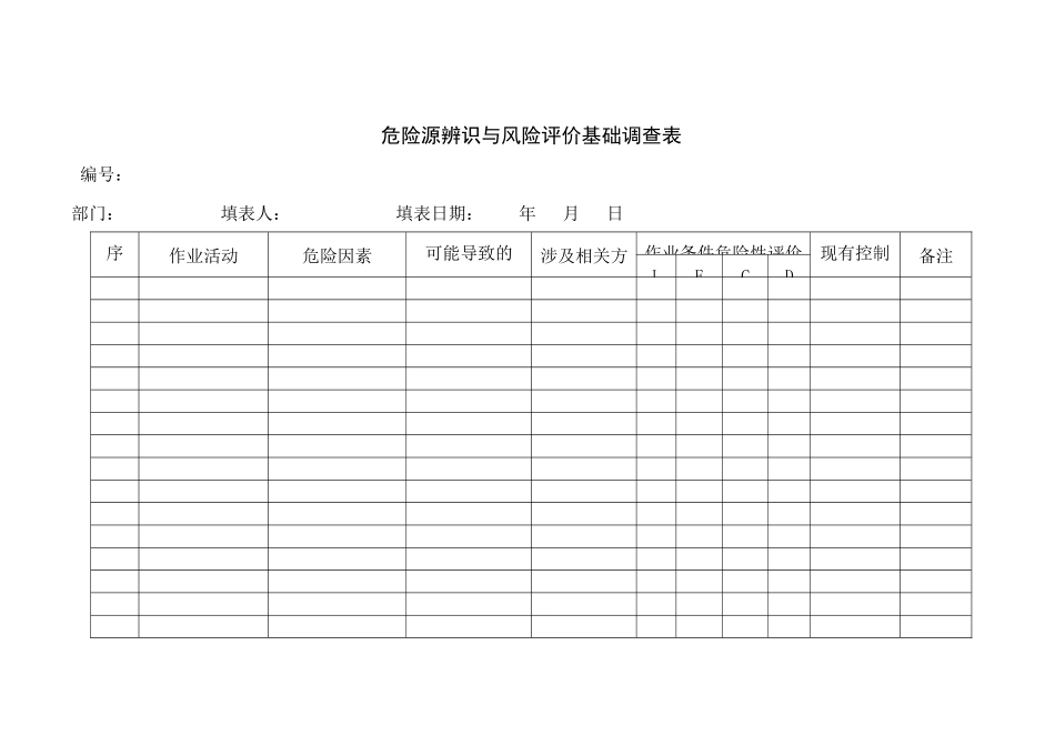 EHS安全环境记录表_第3页