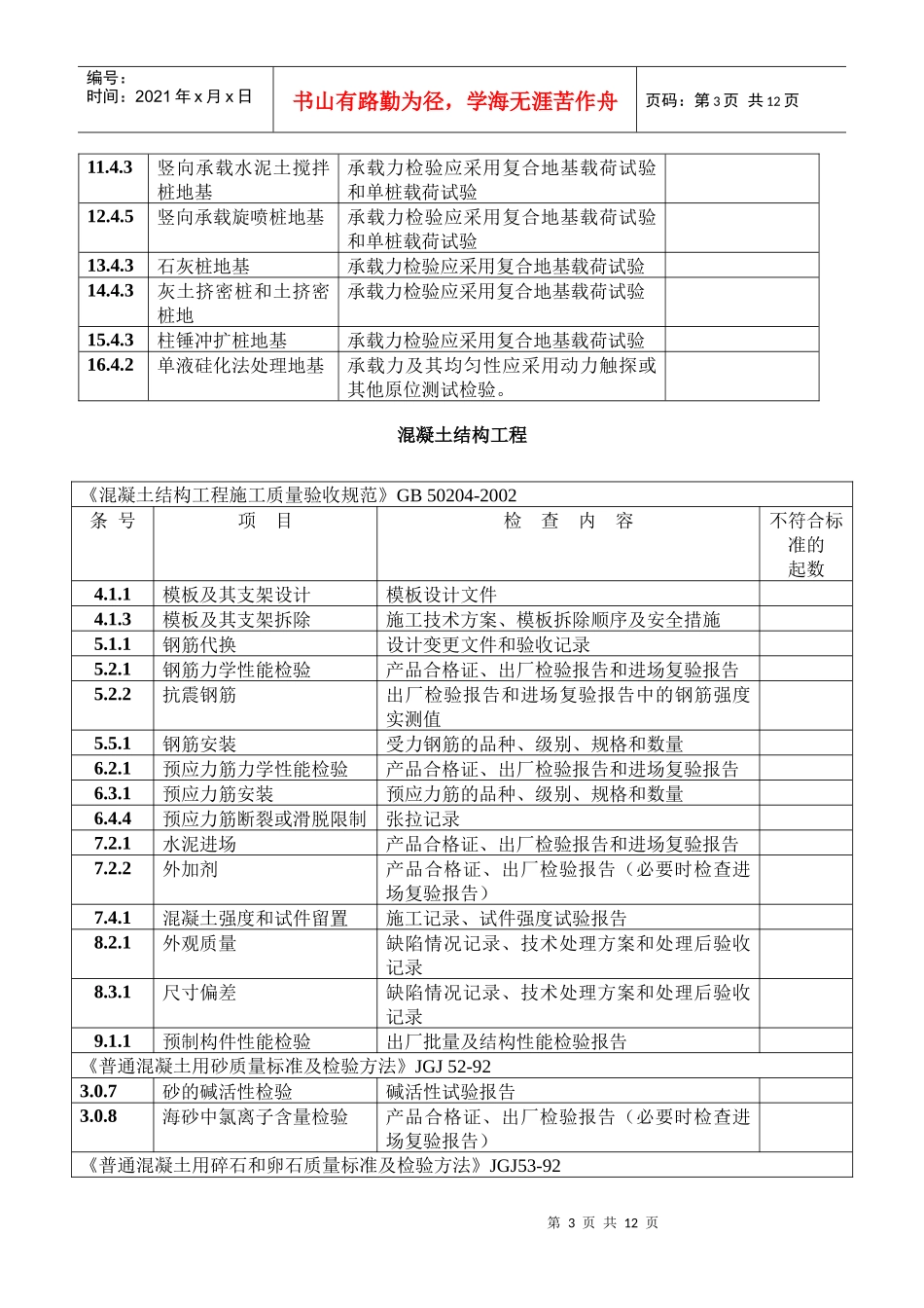 建筑施工强制执行项目明细表_第3页