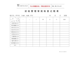 班级管理常规检查记载表