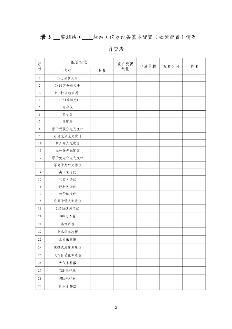 环境监测站标准化建设_第3页