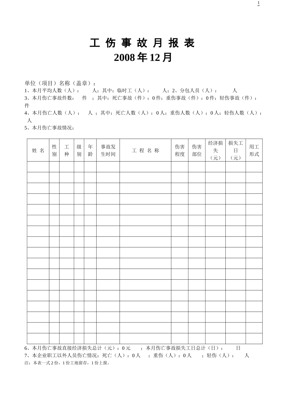 安全检查验收全套表格(40余个)_第1页