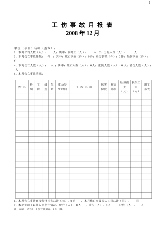 安全检查验收全套表格(40余个)