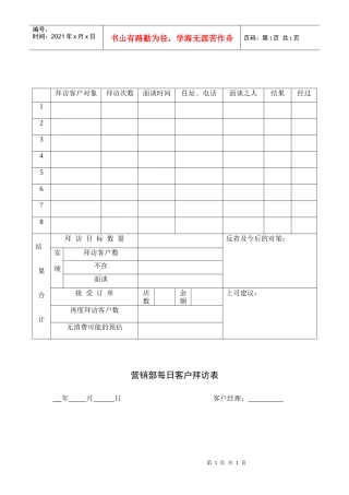营销部每日客户拜访表