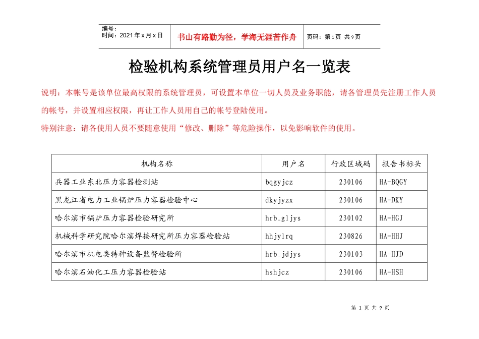 检验机构系统管理员用户名一览表-特种设备安全监察网_第1页
