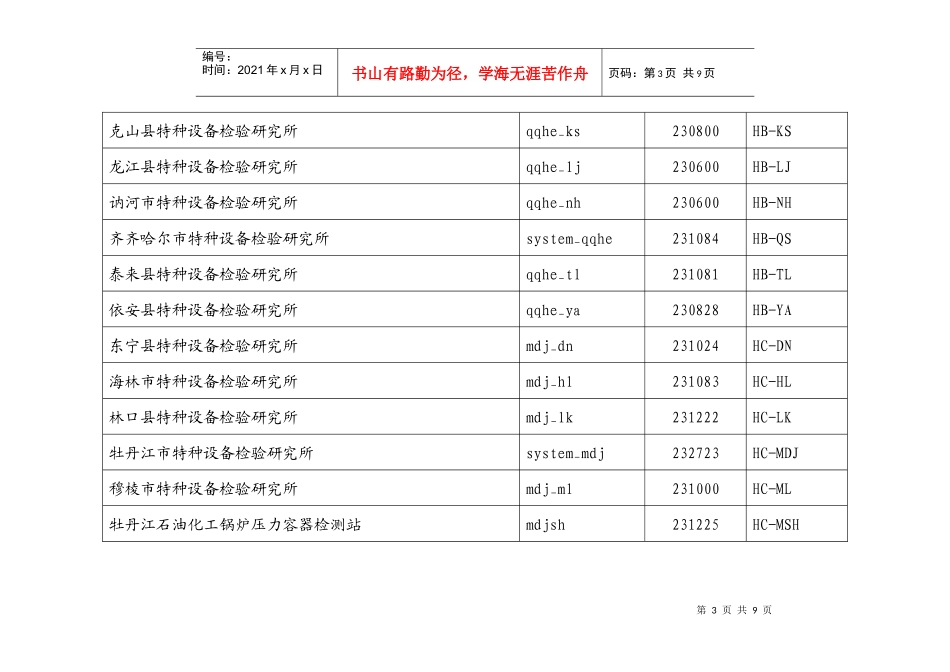 检验机构系统管理员用户名一览表-特种设备安全监察网_第3页