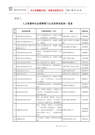 人力资源和社会保障部门认定的培训机构一览表
