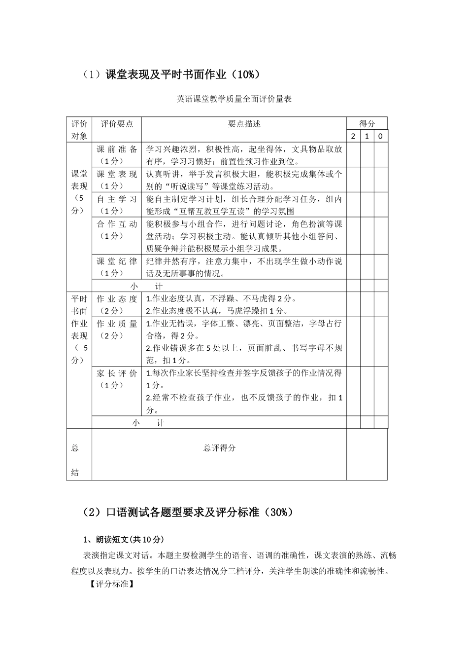 七年级英语口语评价方案_第2页