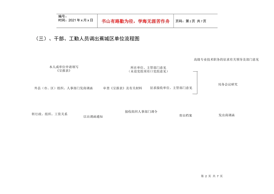 流动调配科办事程序流程图_第2页