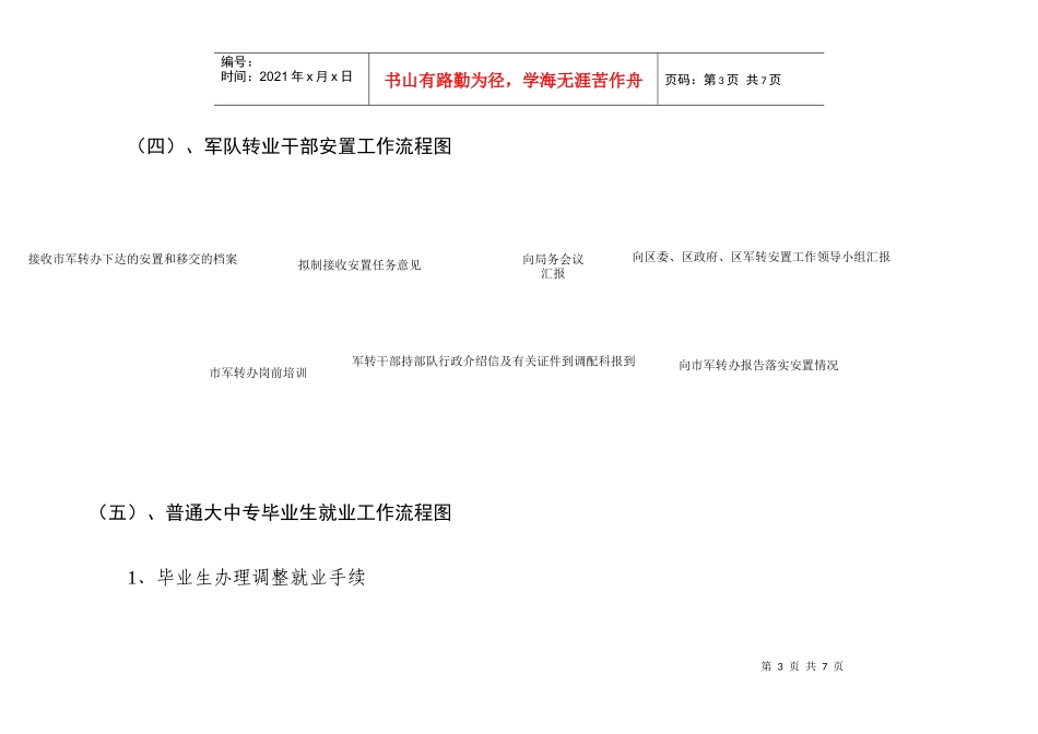 流动调配科办事程序流程图_第3页