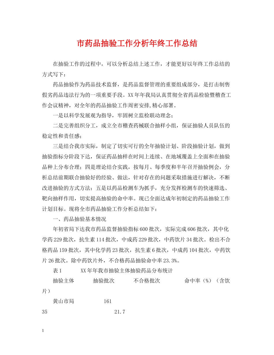 市药品抽验工作分析年终工作总结_第1页
