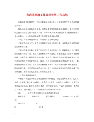 市药品抽验工作分析年终工作总结