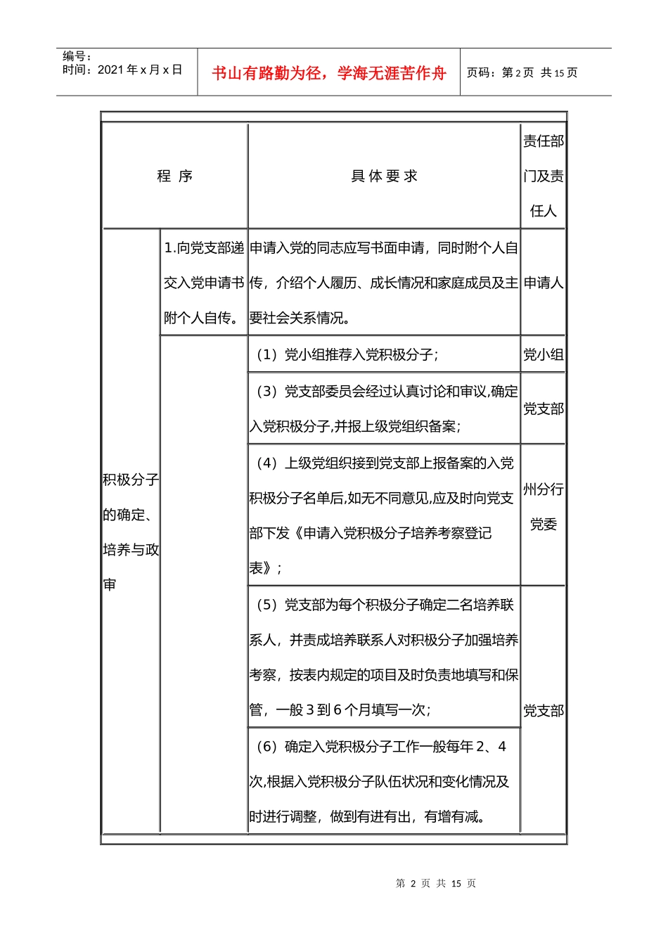 发展党员工作程序流程图_第2页