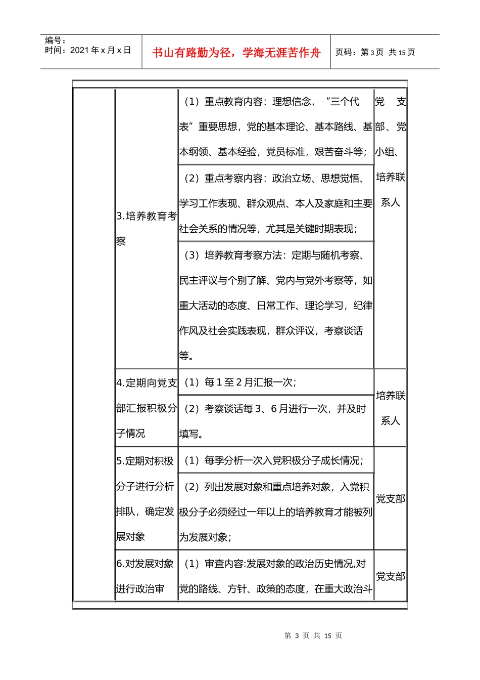 发展党员工作程序流程图_第3页