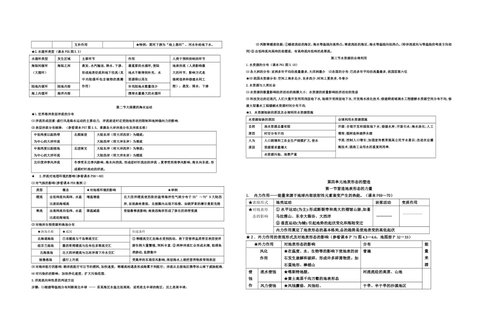 必修一合格考_第3页