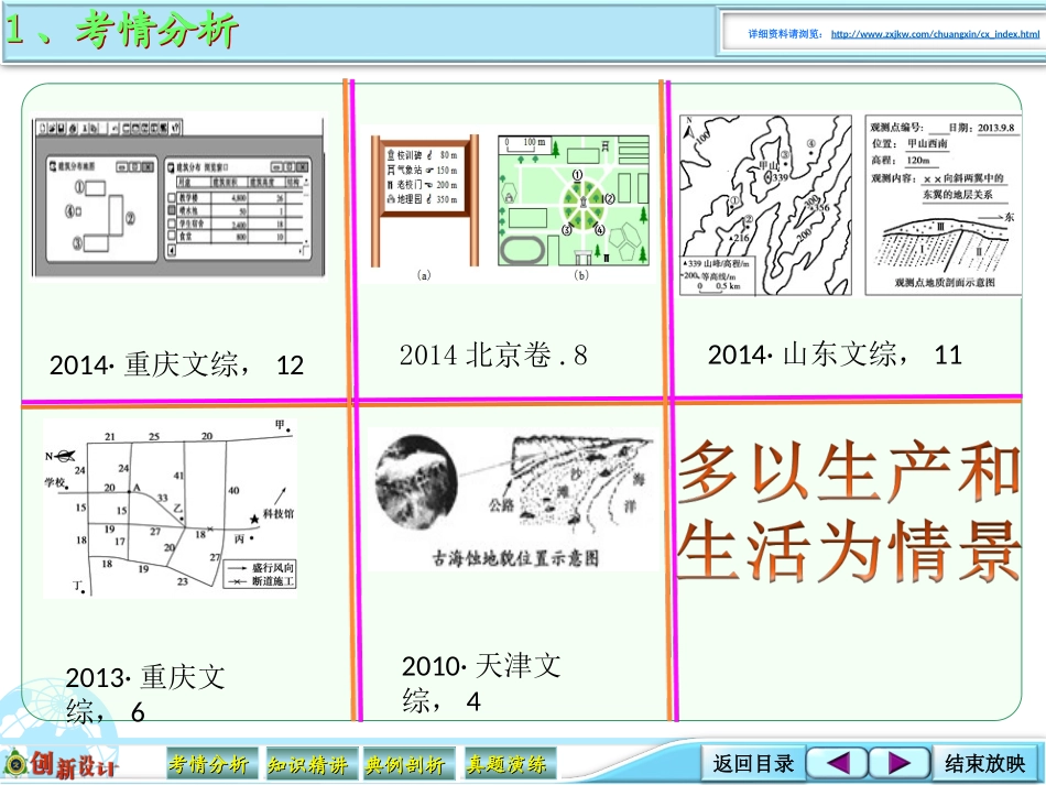2016届高考地理大一轮1-2-01地图三要素_第3页