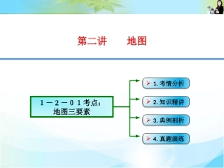 2016届高考地理大一轮1-2-01地图三要素