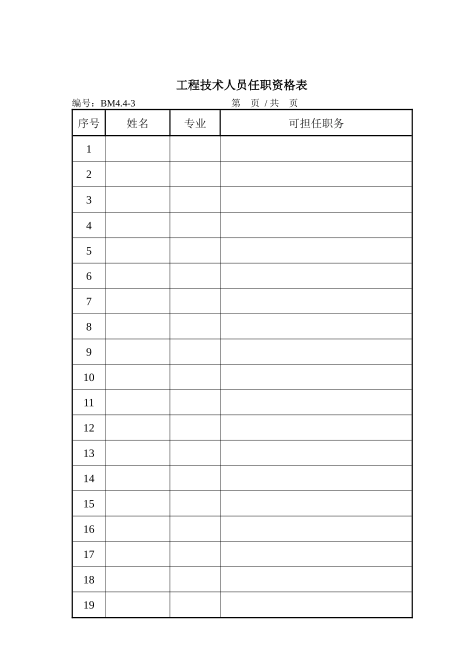 培训申请表[1]_第2页