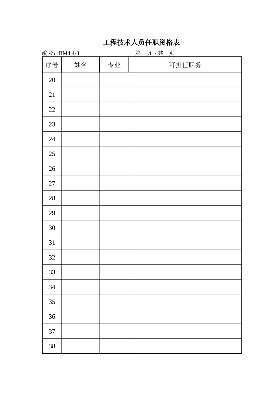 培训申请表[1]_第3页