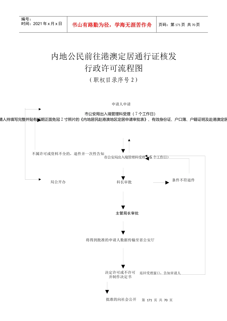 因私护照受理行政许可流程图_第2页