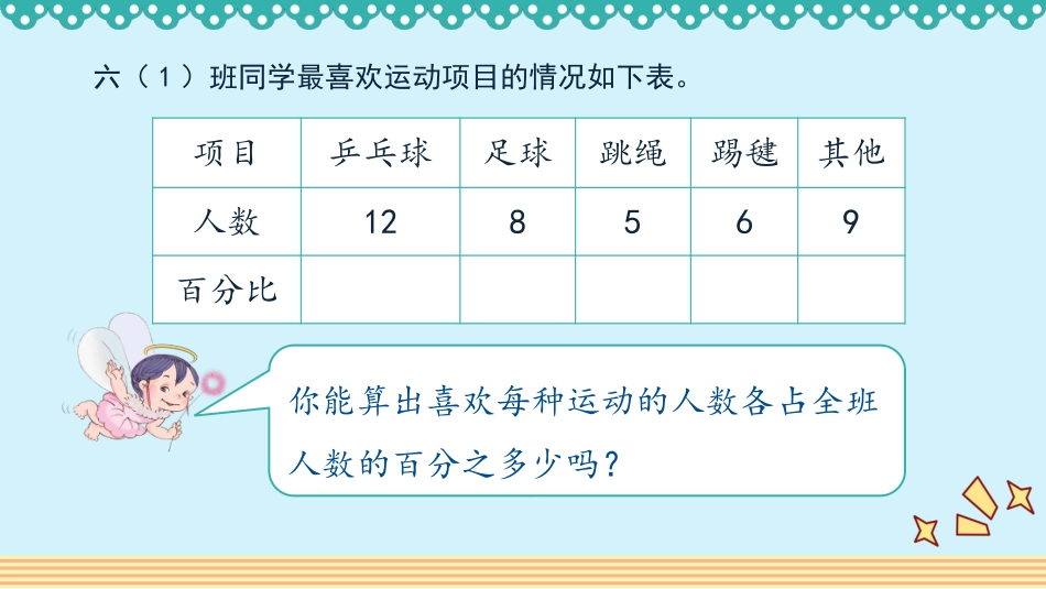 人教版2019学年小学数学六年级上册七_第1课时_《认识扇形统计图》教学课件_第3页