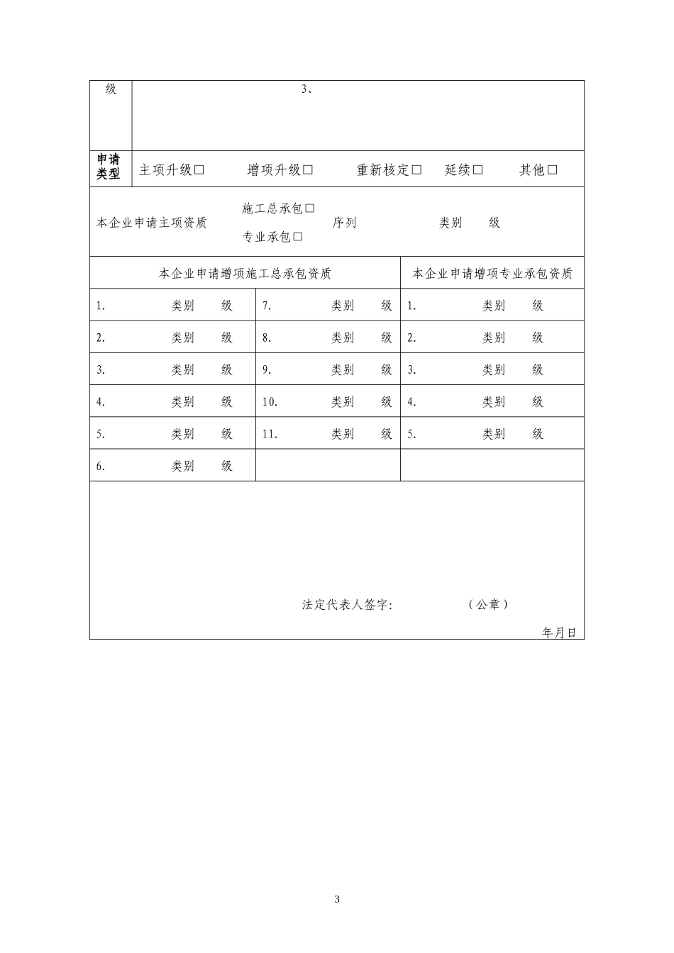企业法定代表人声明_第3页