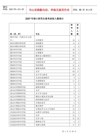 南开大学硕士研究生报考录取人数统计表XXXX年_X年