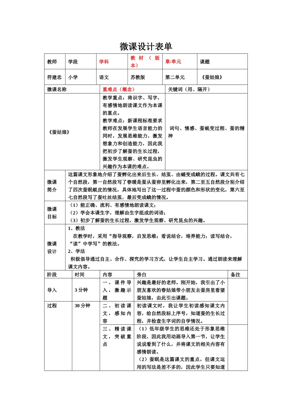 微课设计模板 (3)_第1页