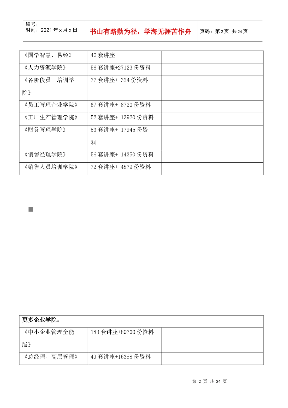 商品销售汇总表范本_第2页