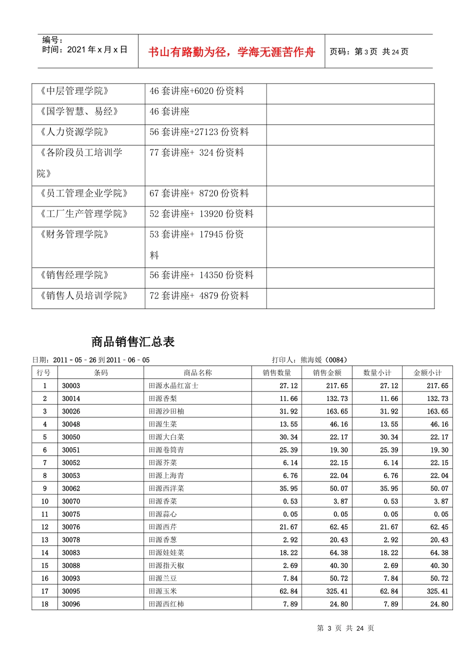 商品销售汇总表范本_第3页