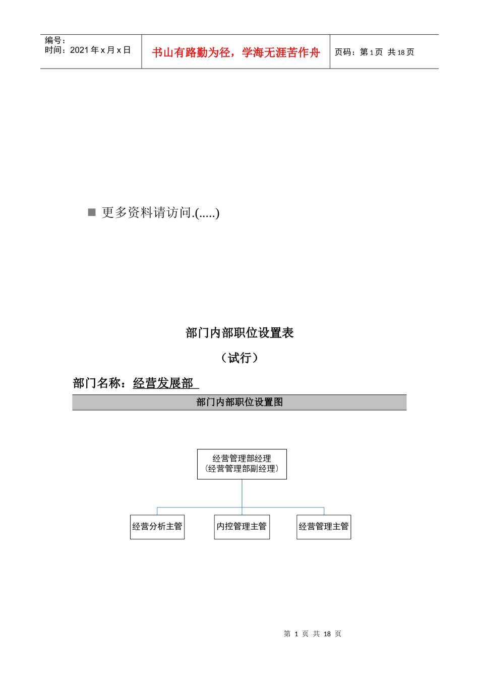 企业部门内部岗位职责设置表_第1页