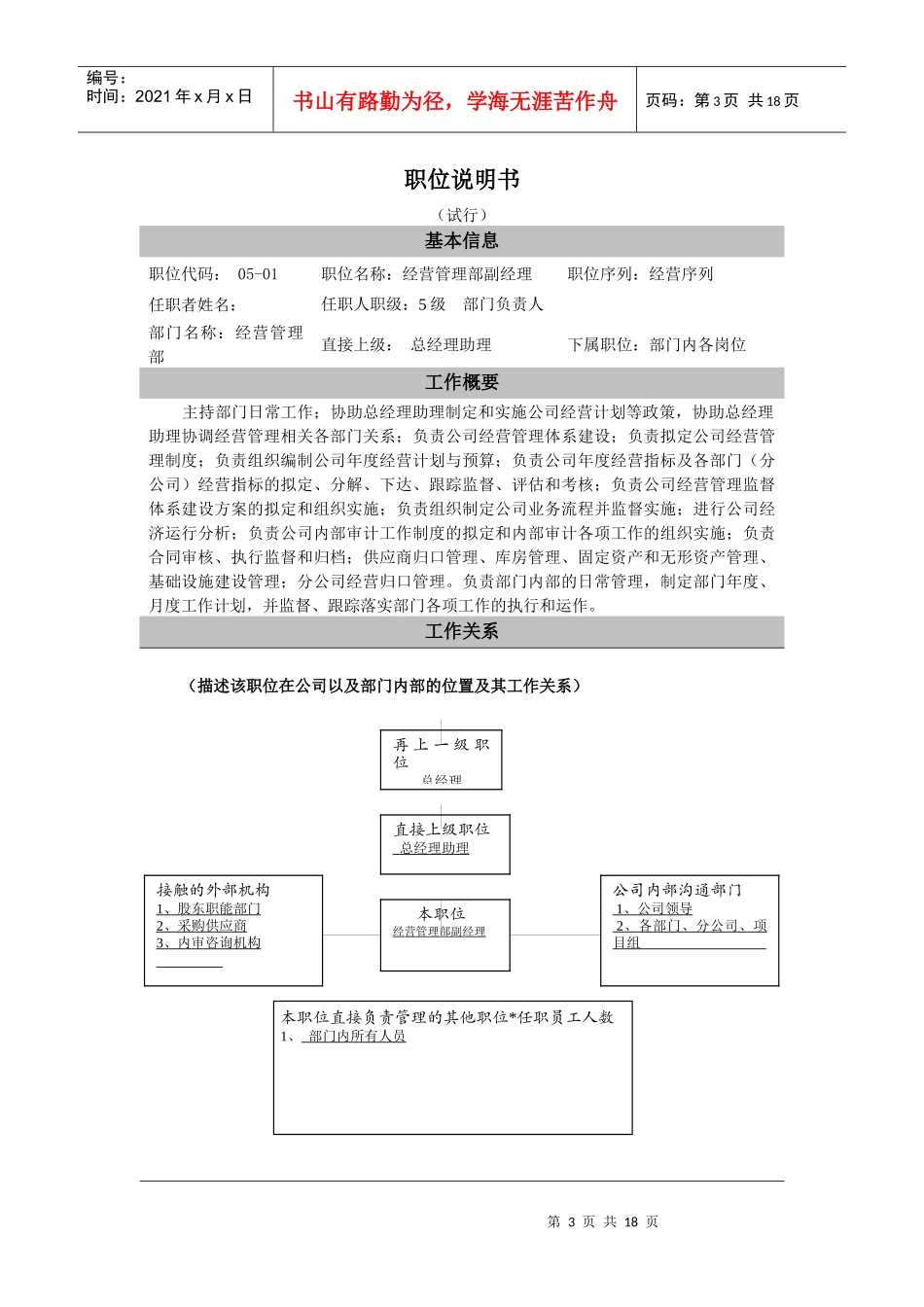 企业部门内部岗位职责设置表_第3页