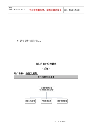 企业部门内部岗位职责设置表