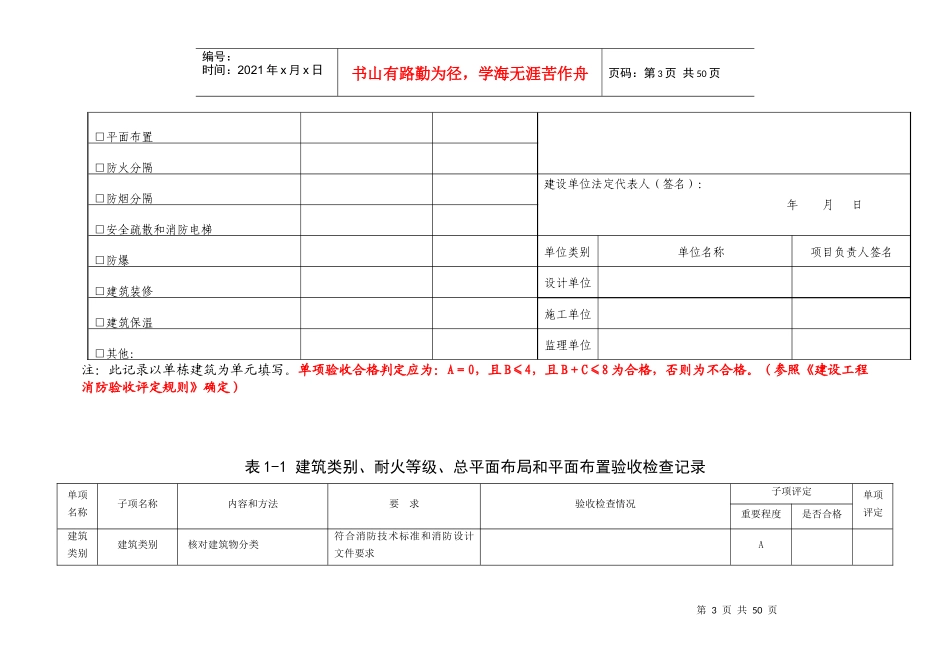 竣工消防验收基本情况记录表_第3页