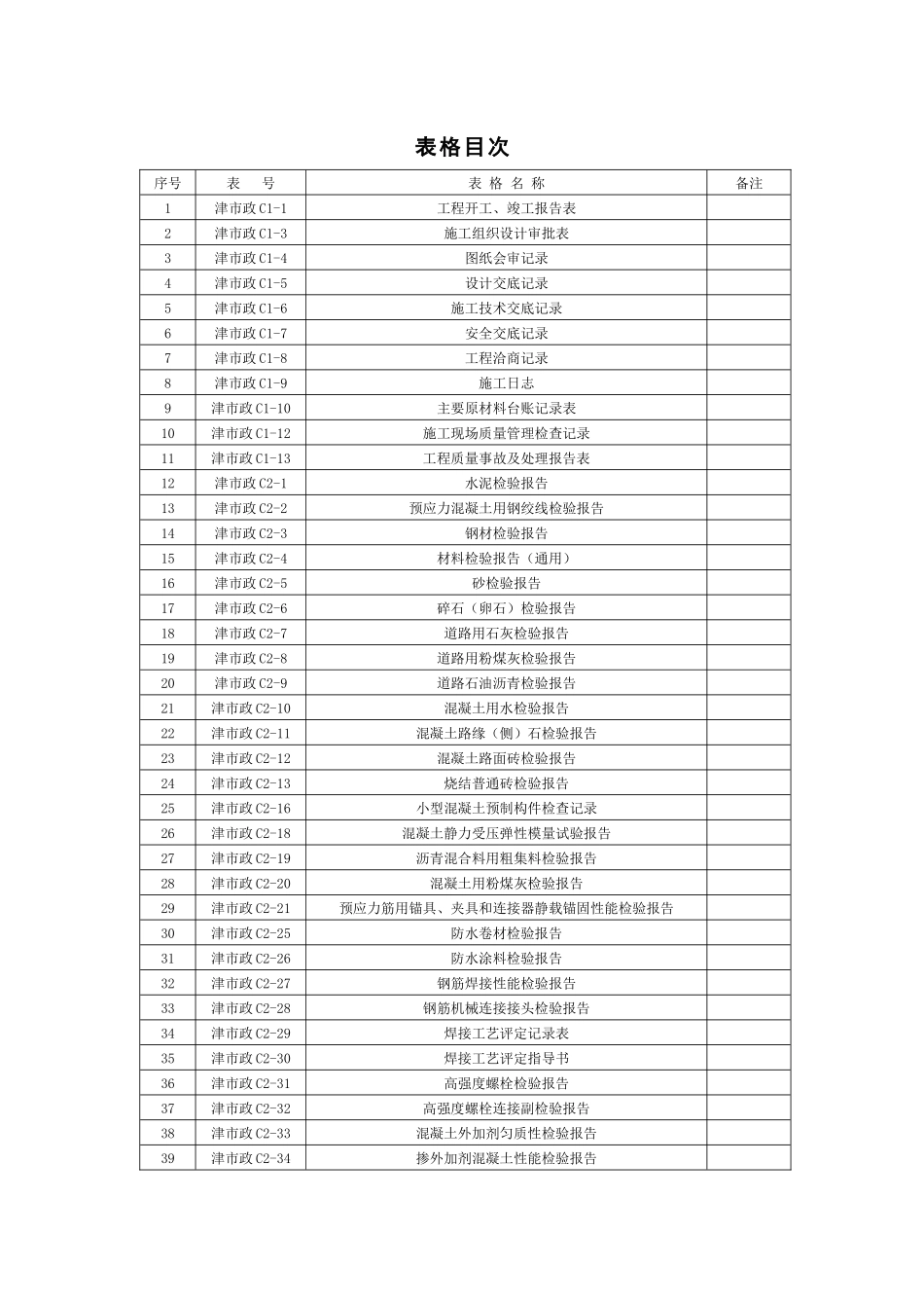施工管理用表(C表)_第1页