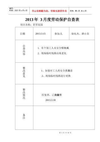安全资料--工会---月度劳动保护自查表