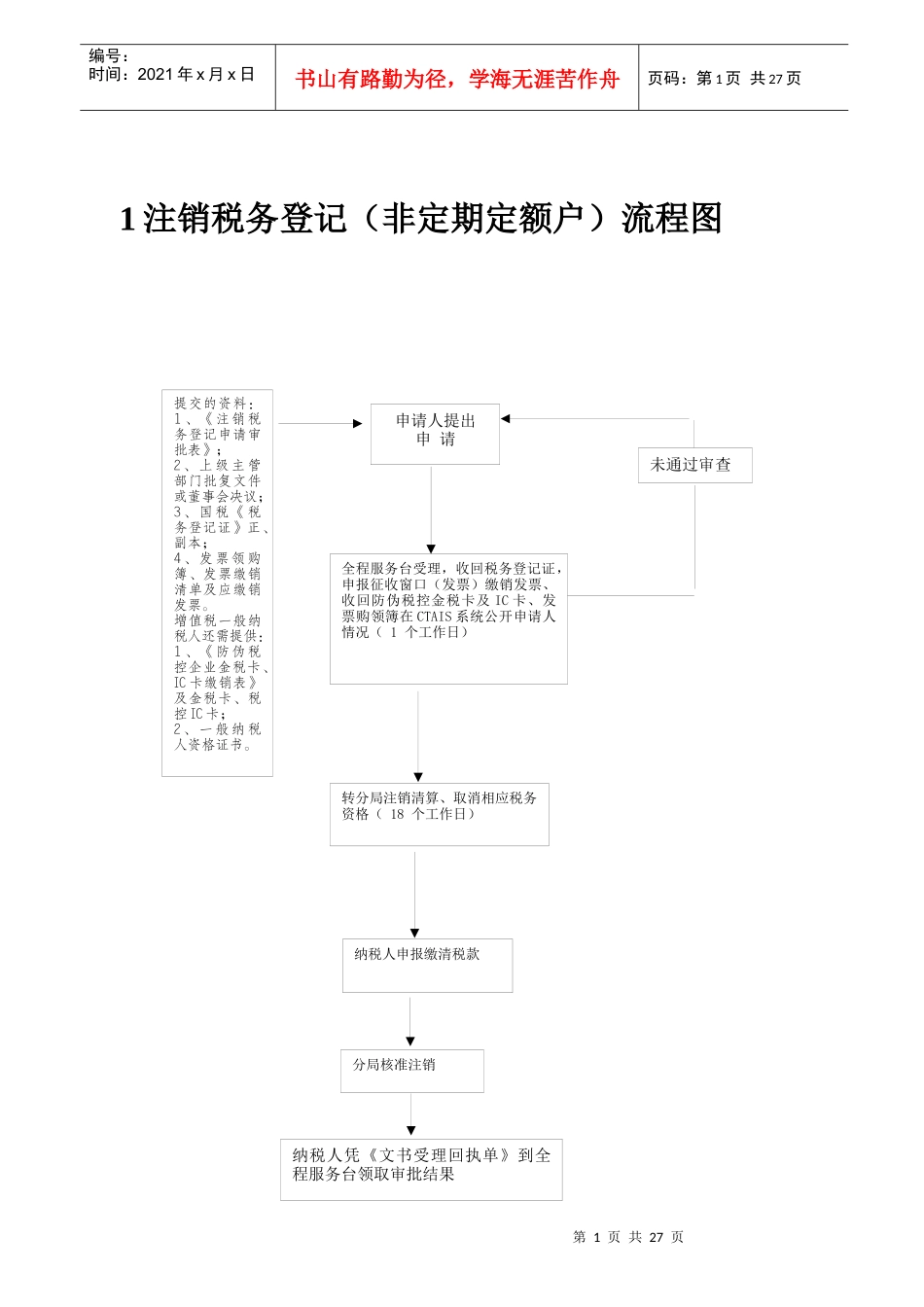 1注销税务登记(非定期定额户)流程图_第1页