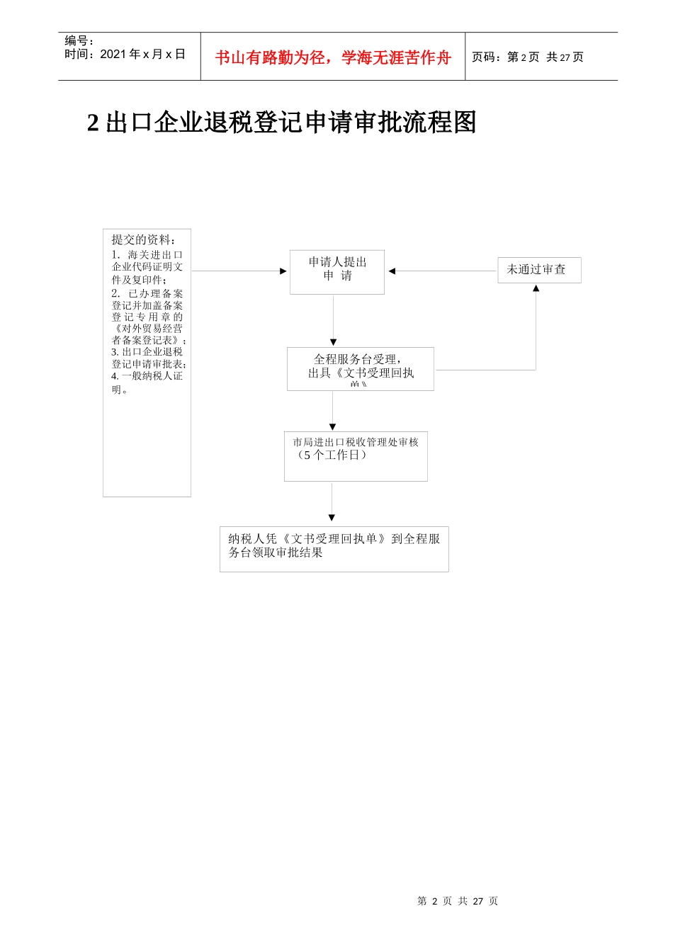 1注销税务登记(非定期定额户)流程图_第2页