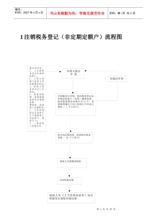 1注销税务登记(非定期定额户)流程图