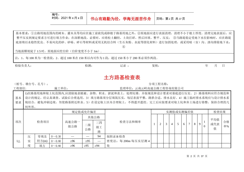 路基土石方工程检查表_第2页
