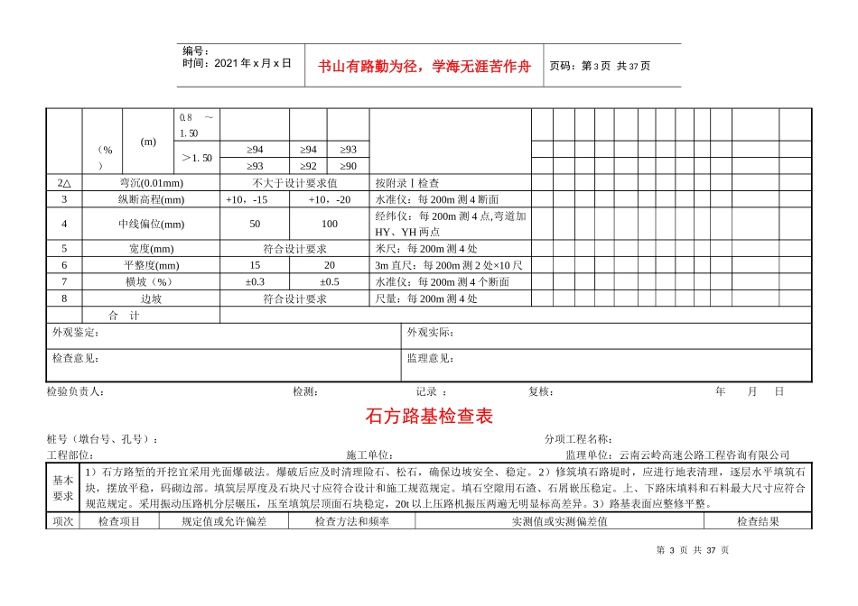 路基土石方工程检查表_第3页