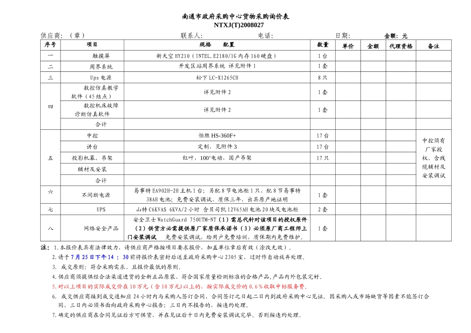 南通市政府采购中心货物采购（竞谈）报价表_第1页
